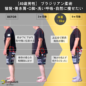 姿勢矯正トレーナーRegulus®︎ 株式会社ホリスティック・コンディショニング・レグルス