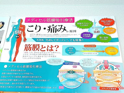 おおぞら整骨院