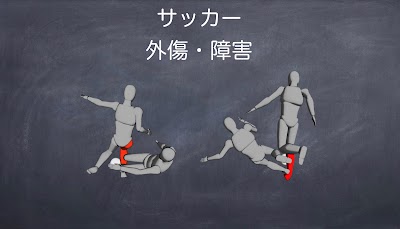 Sports Care Arrowse鍼灸整骨院