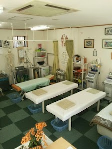 三成堂接骨院