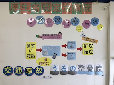 うるの整骨院
