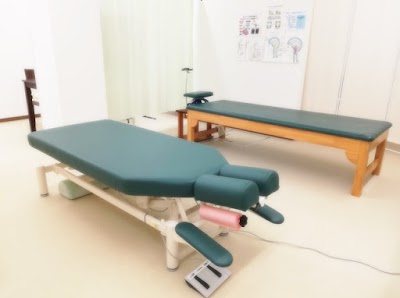 ソフト整体院いなべ・桑名