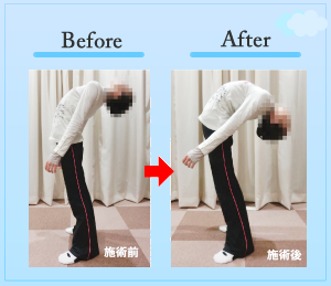 あおぞら接骨院