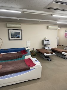 和接骨院