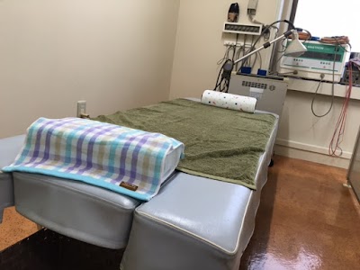 一心たけうち接骨院