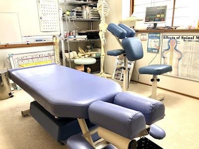 根本療法M式整体 ベストエヴァー